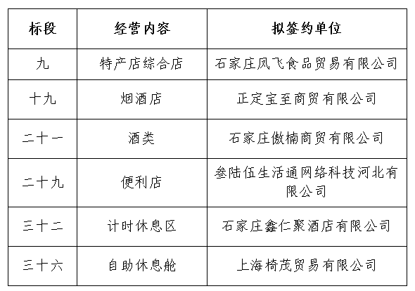 微信截圖_20220722122056.png