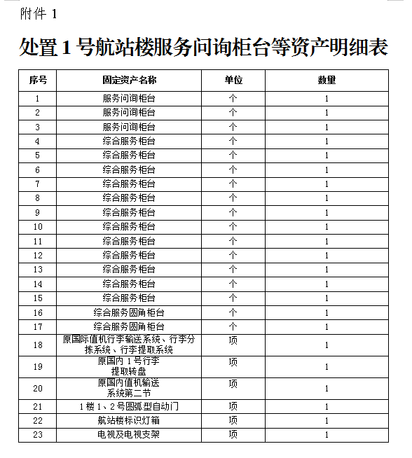 微信截圖_20230109154006.png 微信截圖_20230109154006.png