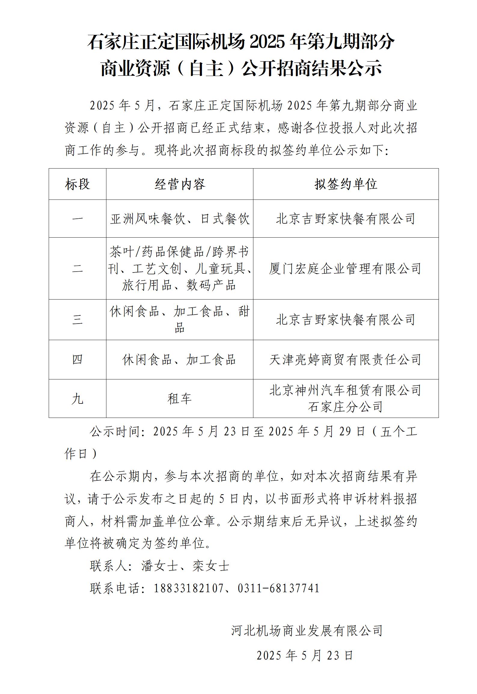 石家莊正定國際機場2025年第九期部分商業資源(自主)公開招商結果公示_01.jpg